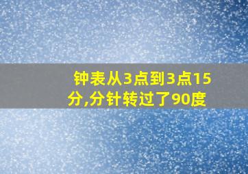 钟表从3点到3点15分,分针转过了90度