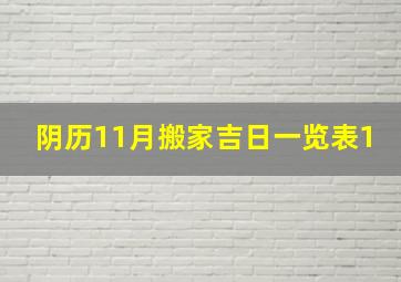 阴历11月搬家吉日一览表1