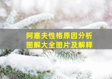 阿塞夫性格原因分析图解大全图片及解释