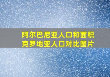 阿尔巴尼亚人口和面积克罗地亚人口对比图片