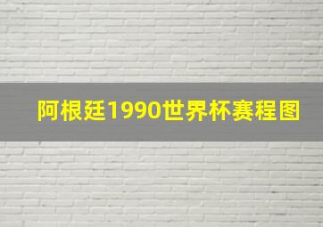 阿根廷1990世界杯赛程图