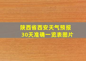 陕西省西安天气预报30天准确一览表图片