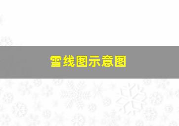 雪线图示意图