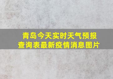 青岛今天实时天气预报查询表最新疫情消息图片