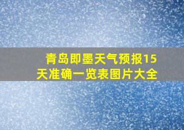 青岛即墨天气预报15天准确一览表图片大全