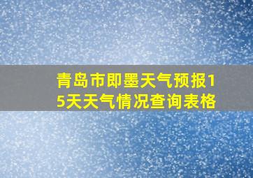 青岛市即墨天气预报15天天气情况查询表格