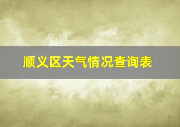 顺义区天气情况查询表