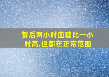 餐后两小时血糖比一小时高,但都在正常范围