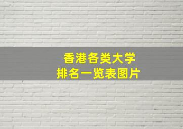 香港各类大学排名一览表图片