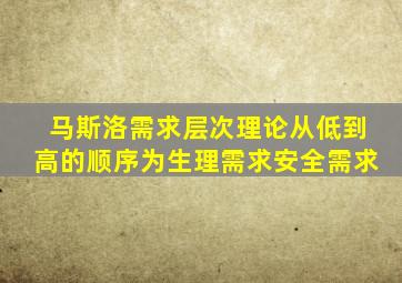 马斯洛需求层次理论从低到高的顺序为生理需求安全需求