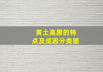 黄土高原的特点及成因分类图